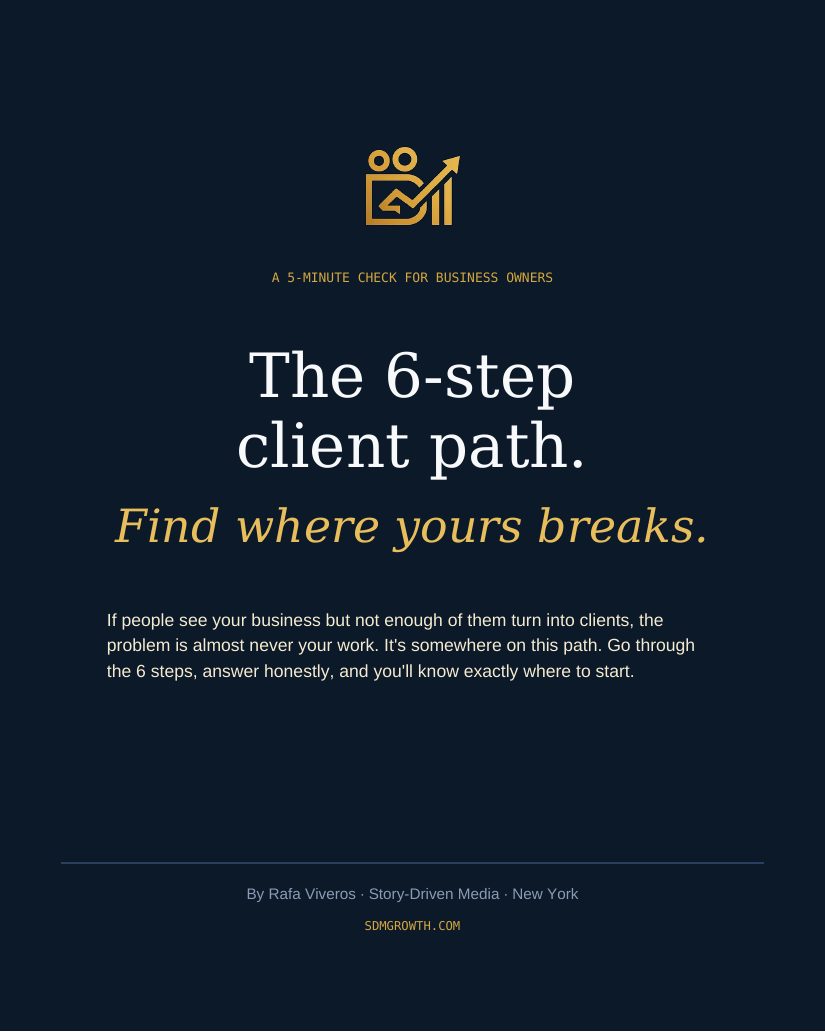 The 6-Step Client Path cover